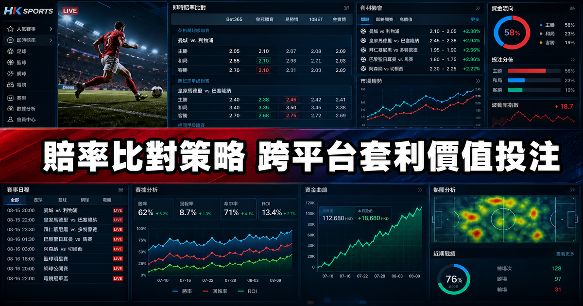 賠率比對策略：點算真價值、跨盤口套利與長期盈利框架