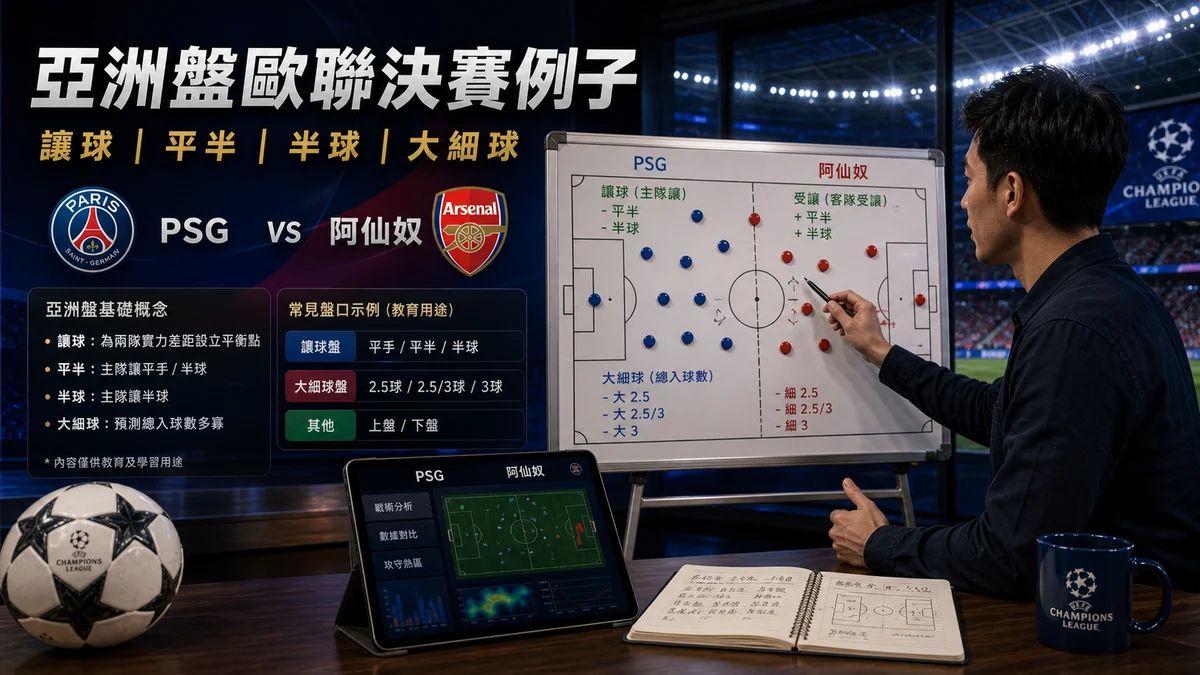 亞洲盤歐聯決賽例子:PSG對阿仙奴讓球、平半、半球與大細球怎樣理解