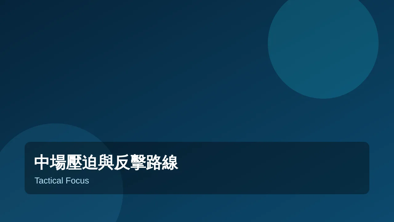 中場壓迫與反擊路線示意