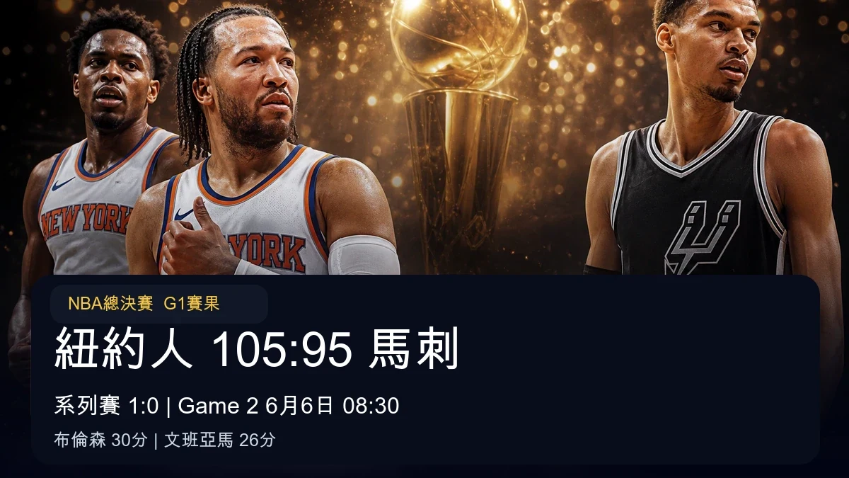 尼克105-95馬刺Game 1回看:布倫森30分、第四節反超與系列賽起點