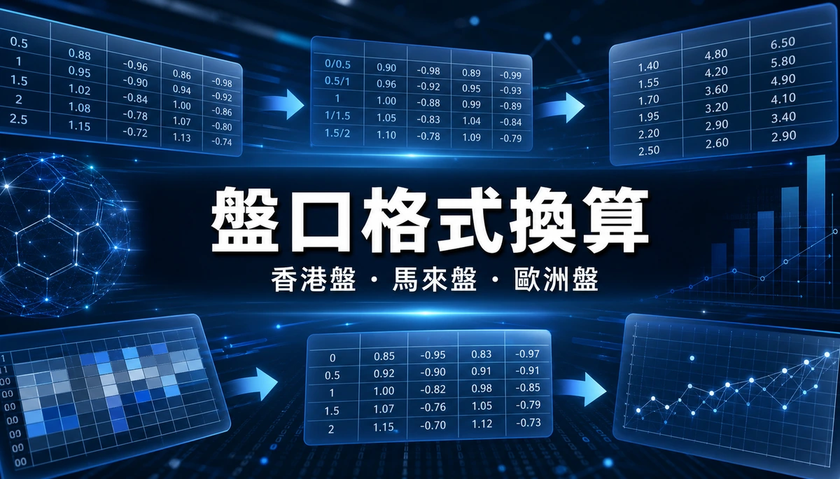 盤口格式換算完整教學:香港盤、馬來盤、印尼盤、歐洲盤、美國盤一次看懂