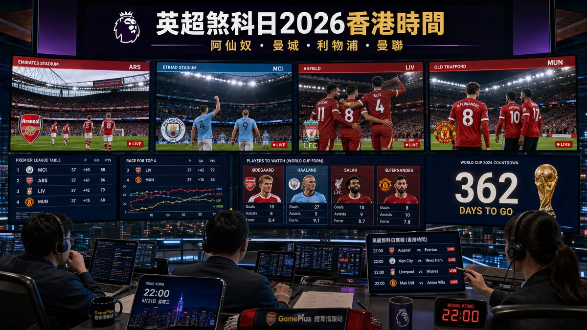 英超煞科日後世界盃球員狀態：6月13日賽果後四大球會回看
