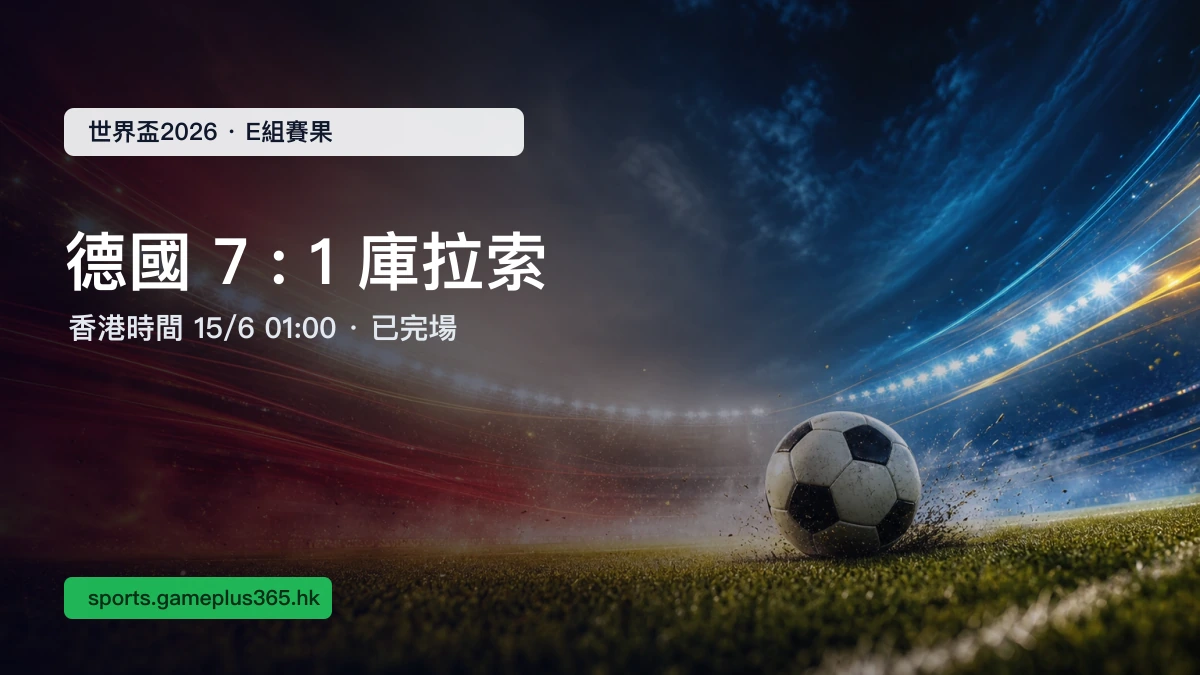 世界盃2026|德國7:1大勝庫拉索 E組賽果一文整理(香港時間15/6 01:00)