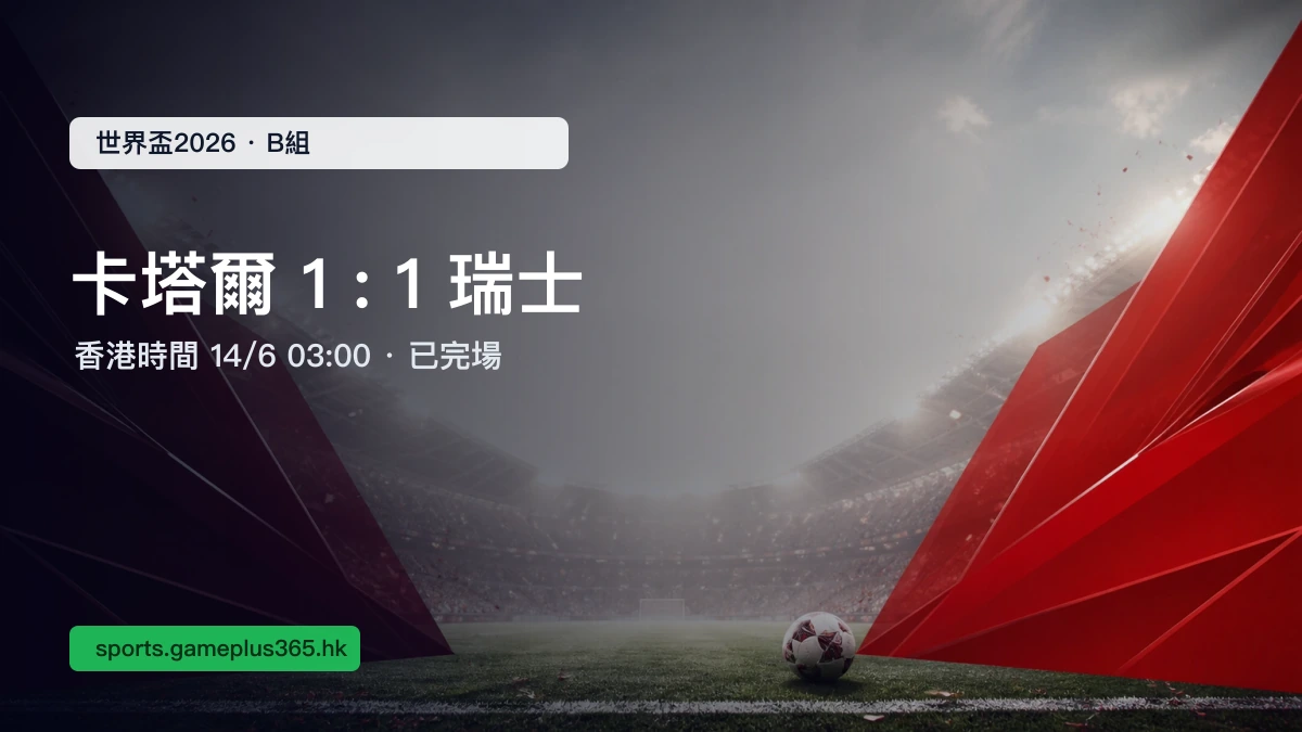 世界盃2026 卡塔爾 1:1 瑞士 賽果|B組 香港時間14/6 03:00已完場