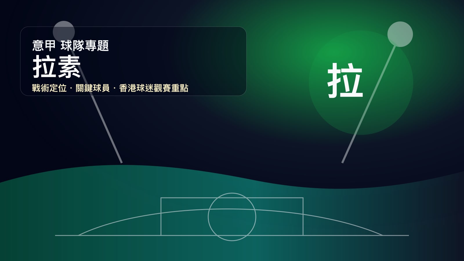 拉素 (Lazio) - 球隊資料庫
